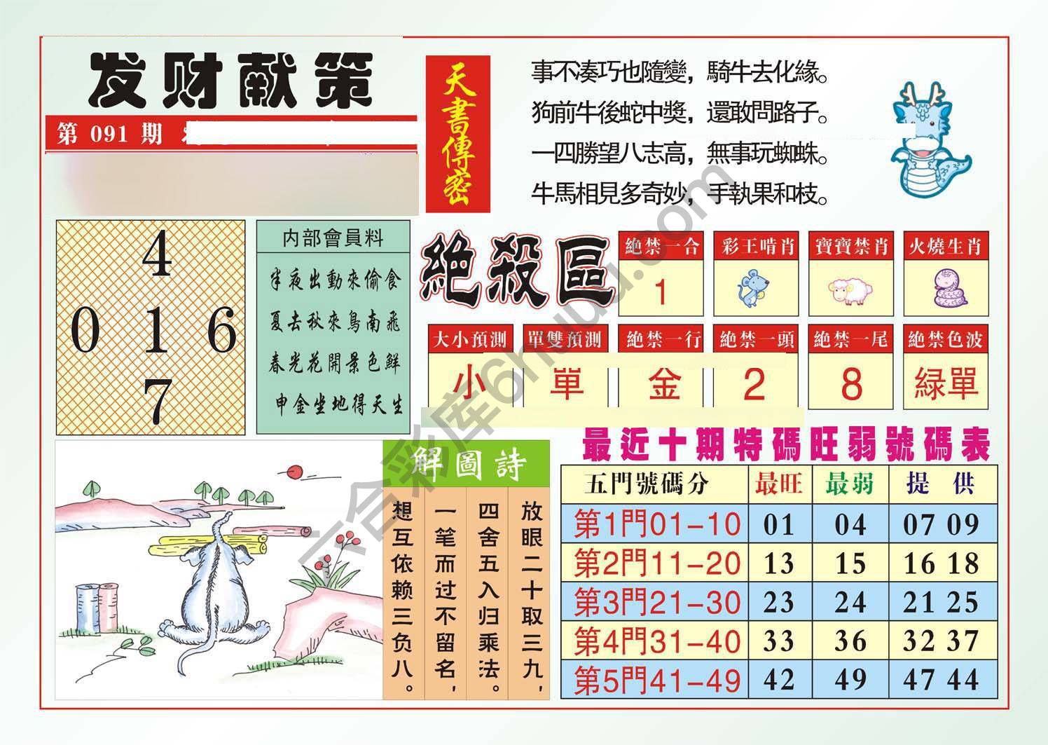 发财献策