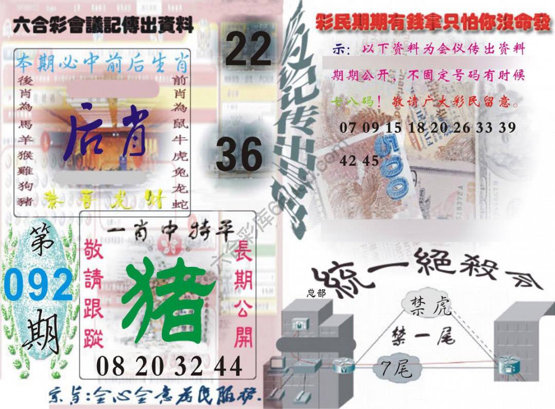 六合彩会议记录