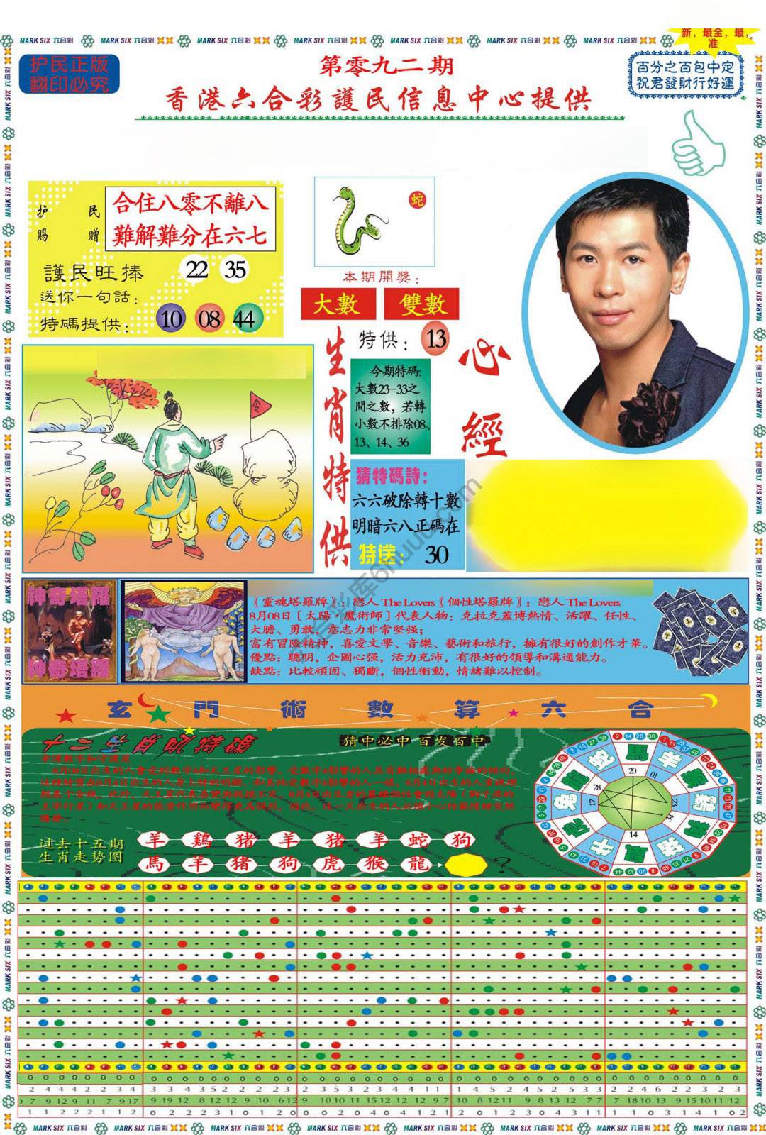 马经心经