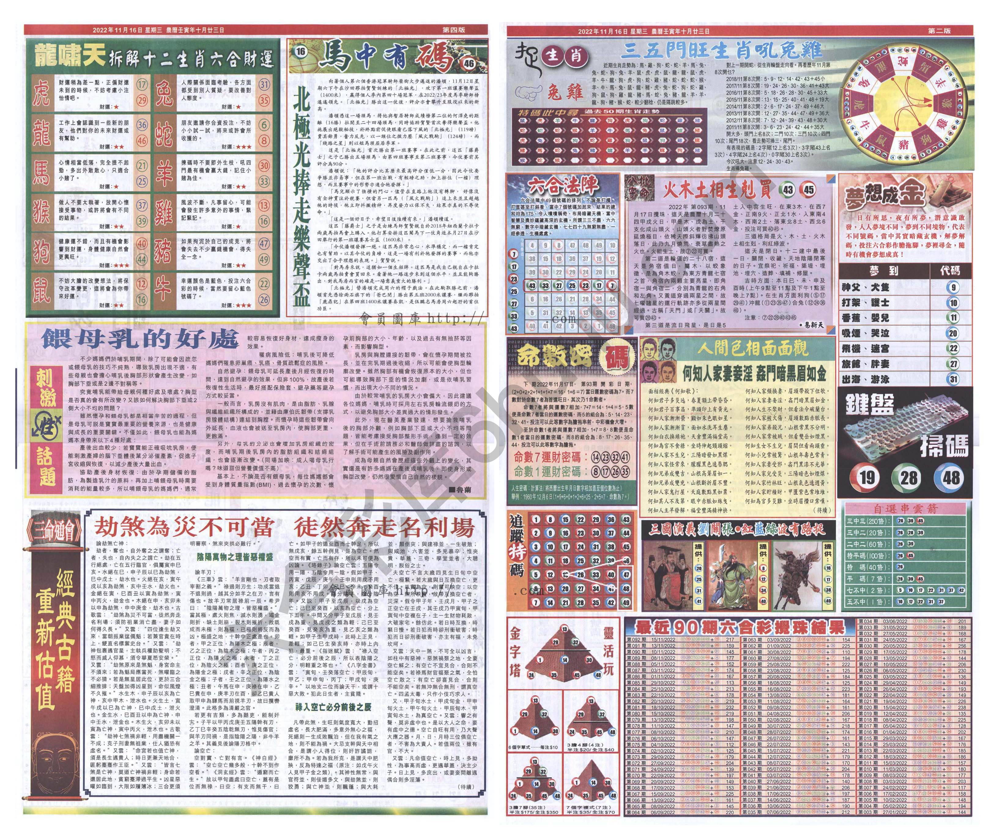 跑狗图