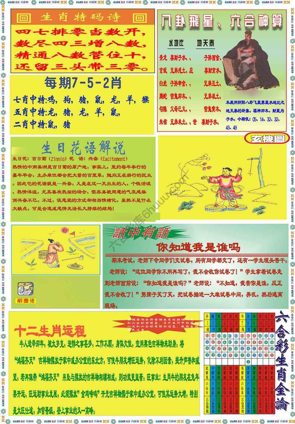 马经