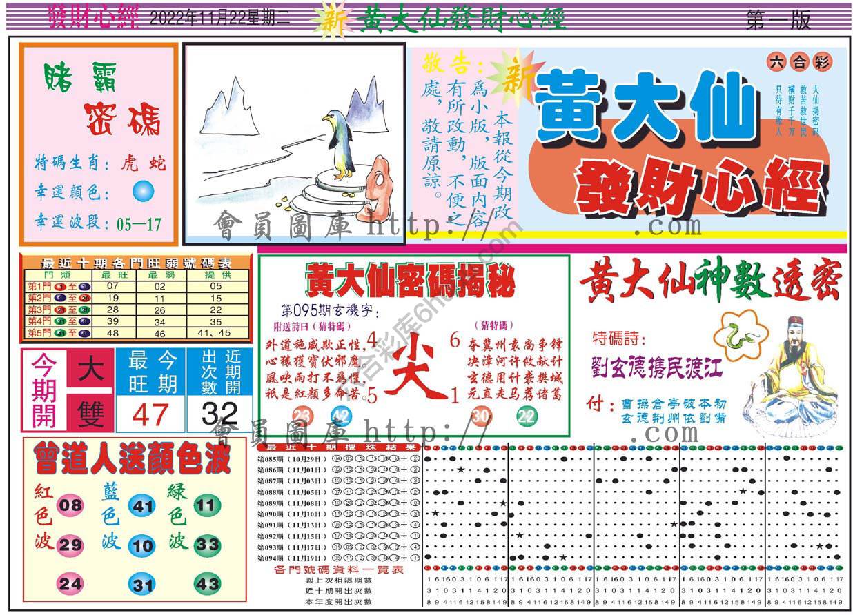 黄大仙发财心经