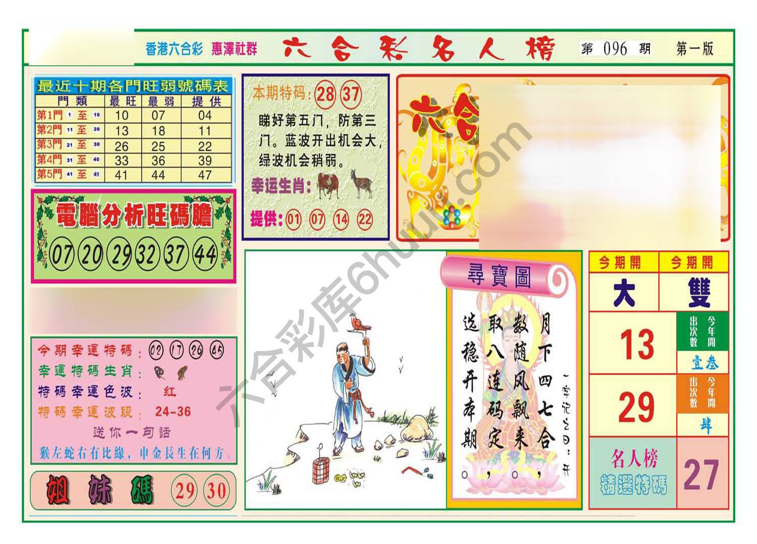 名人榜