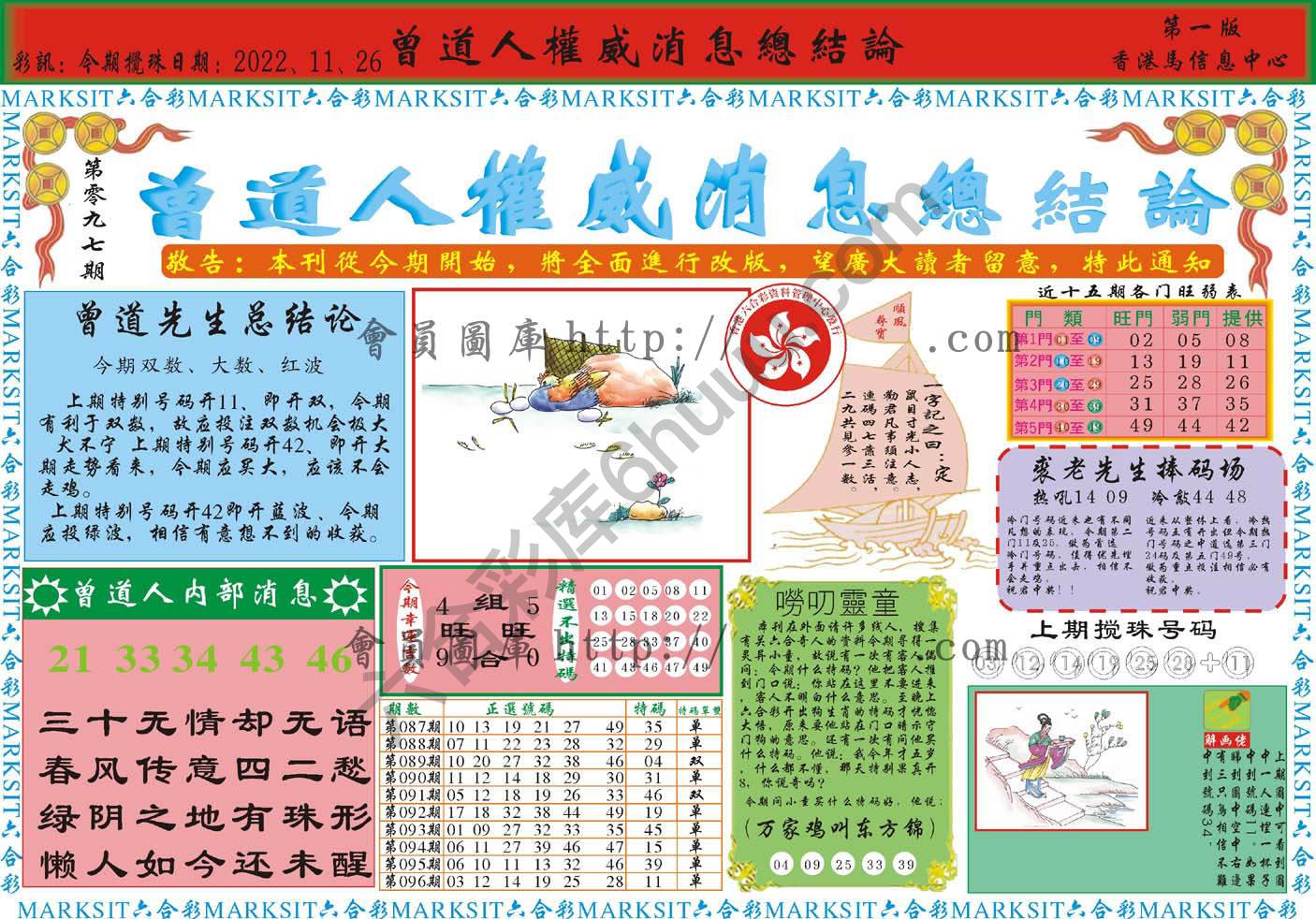 曾道人权威消息