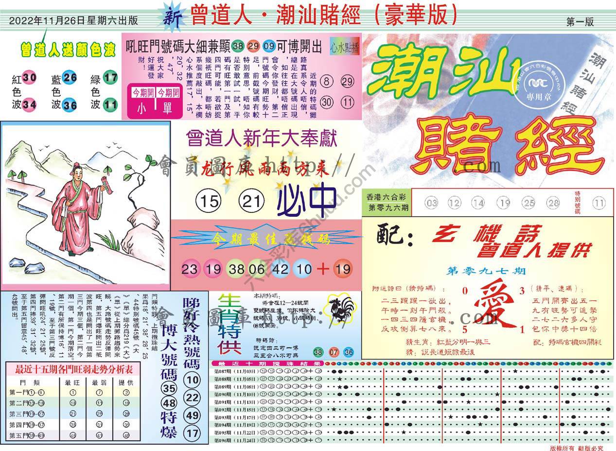曾道人潮汕赌经(豪华版)