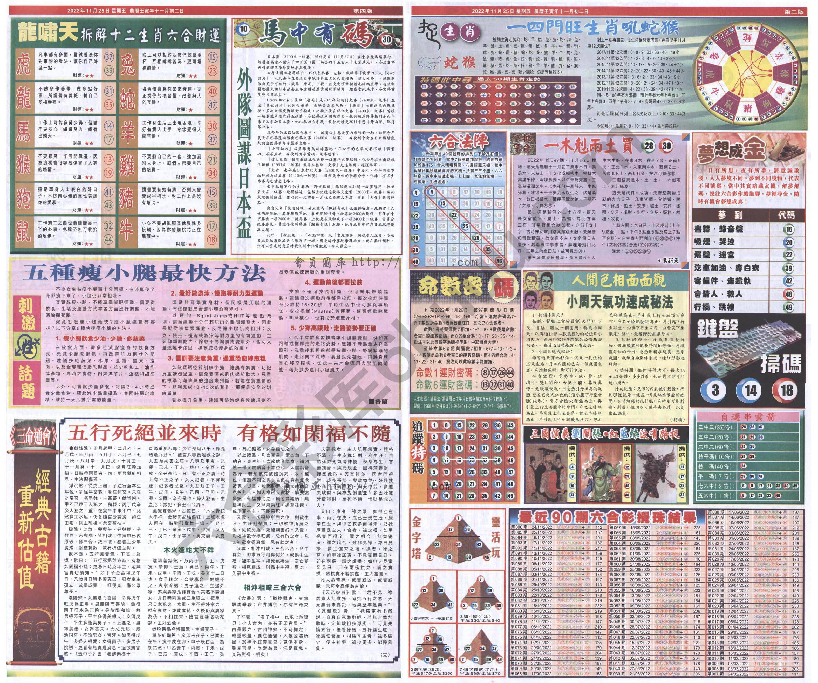 跑狗图