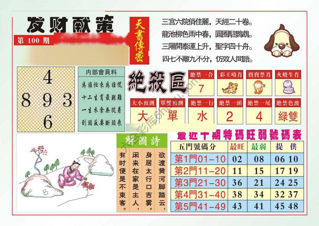 发财献策