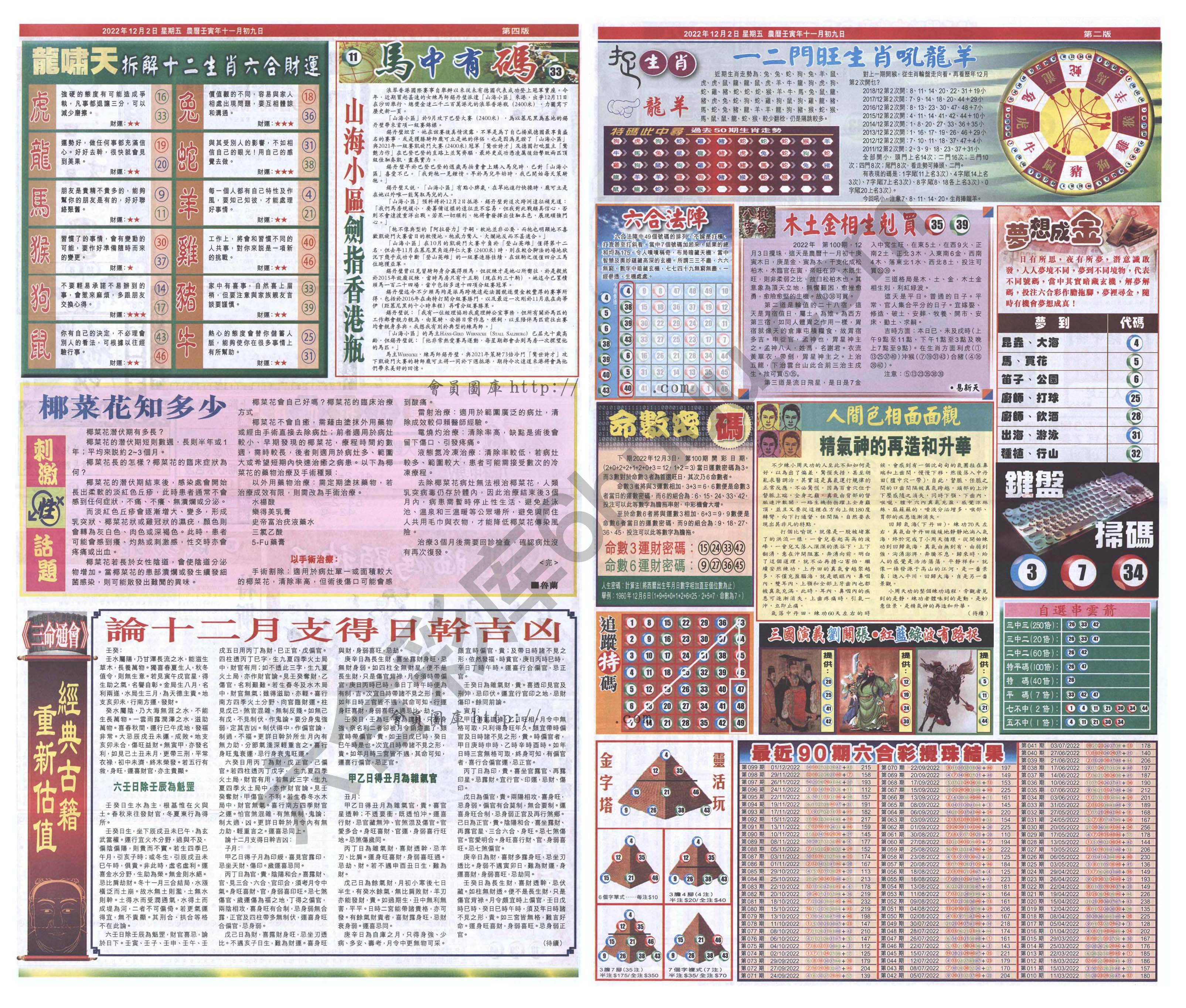 跑狗图