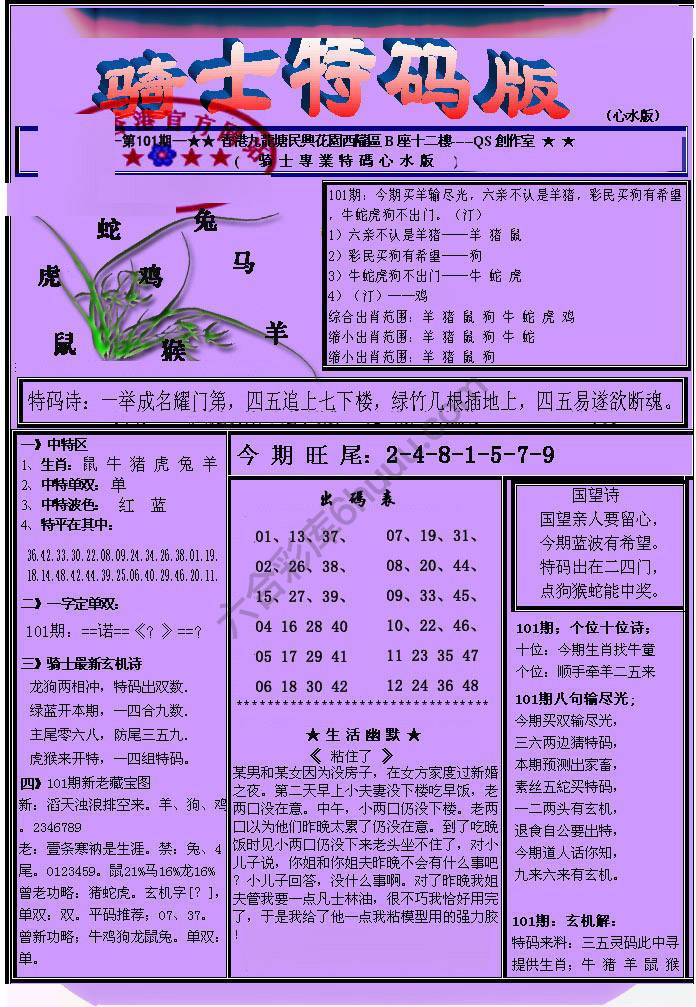 另类骑士特码版
