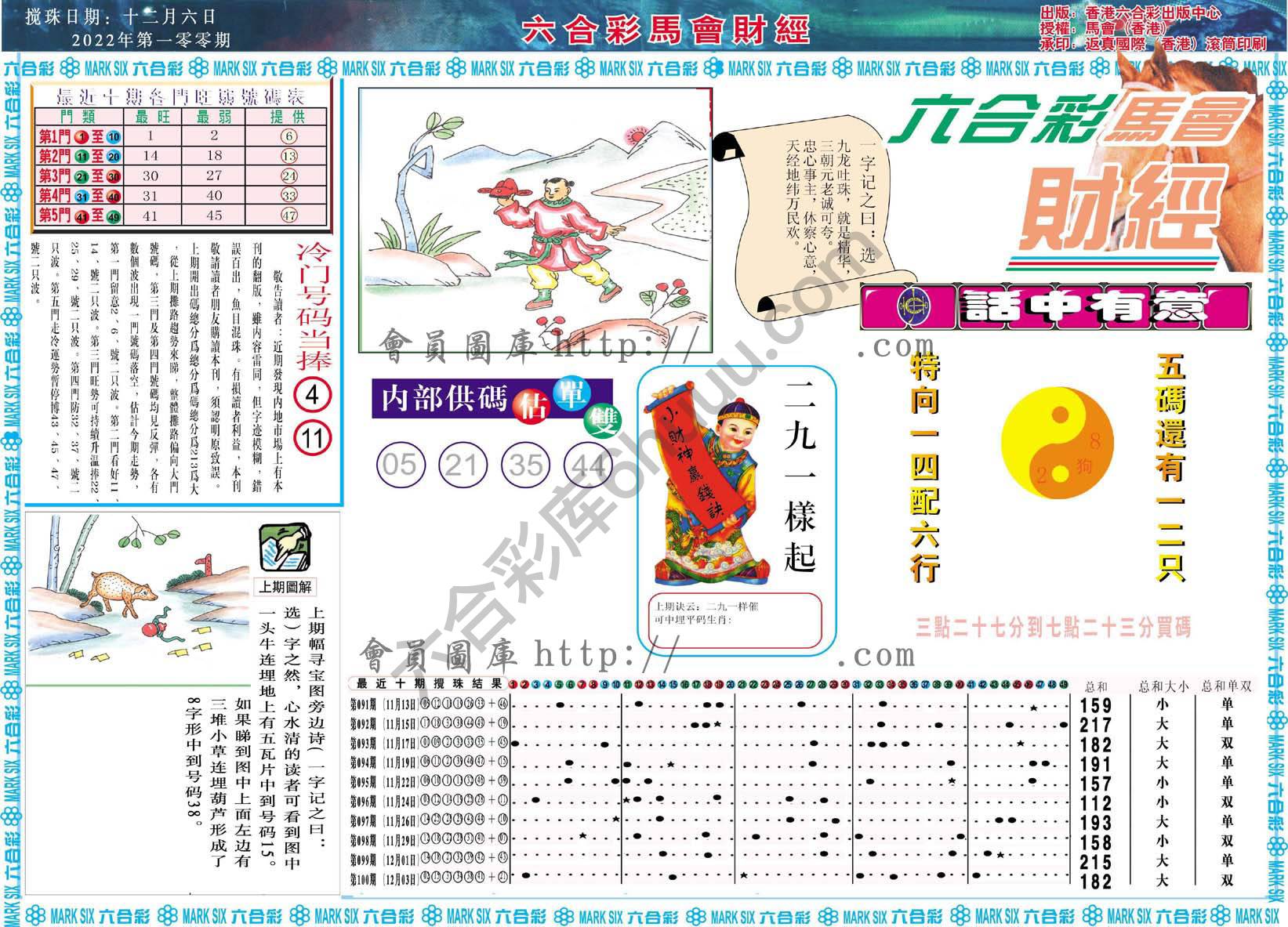 六合彩马会财经