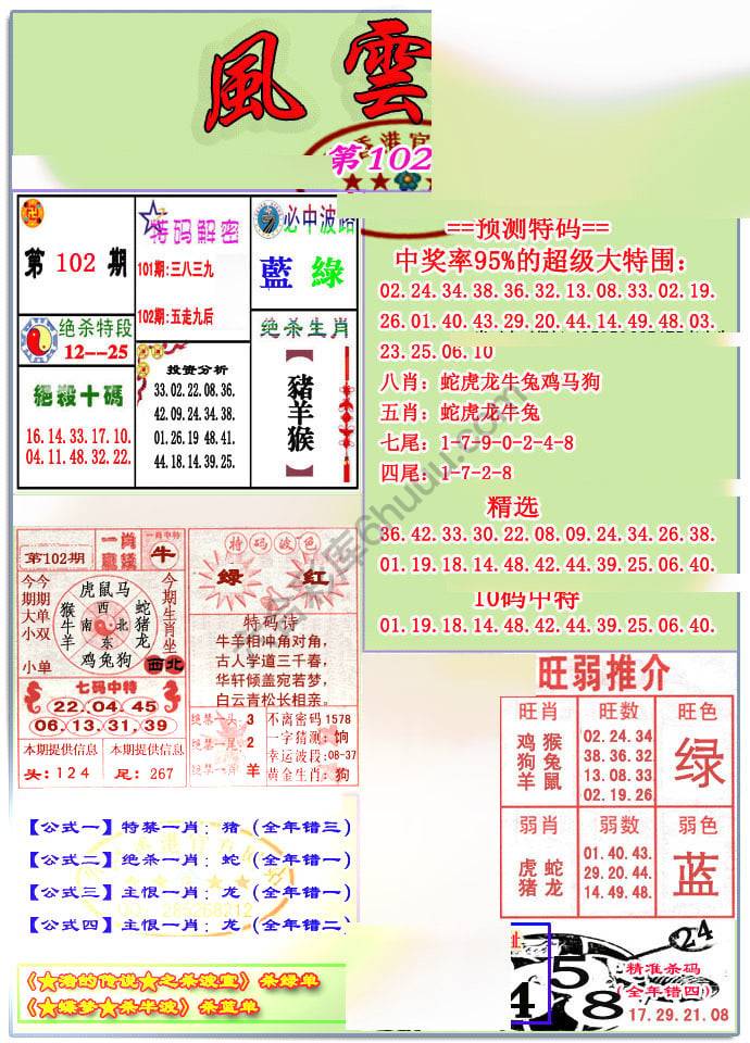 风云榜
