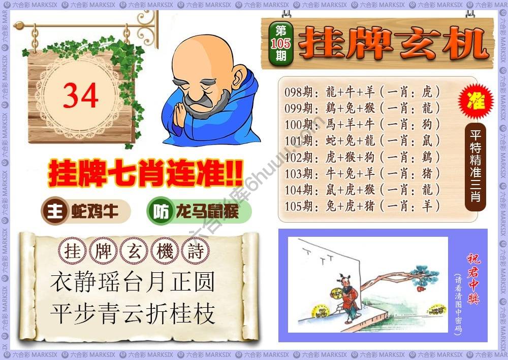 挂牌玄机
