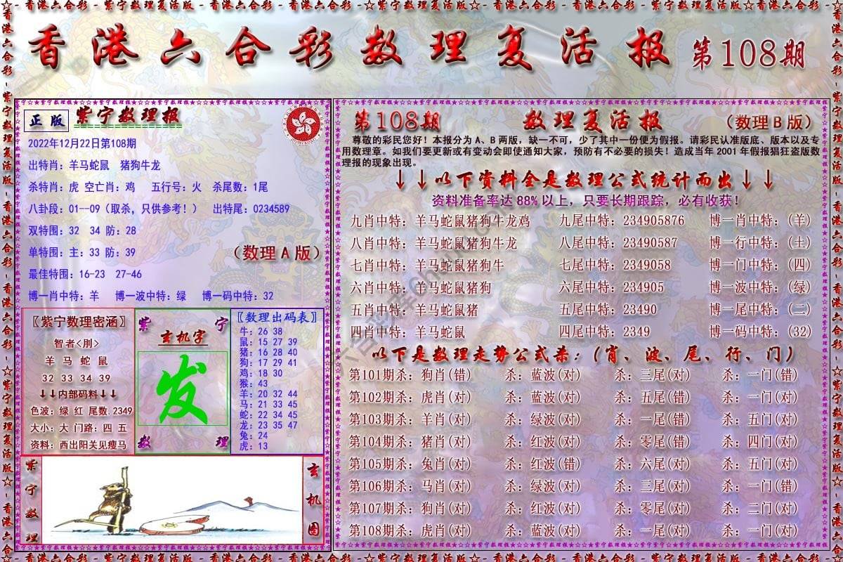数理复活报
