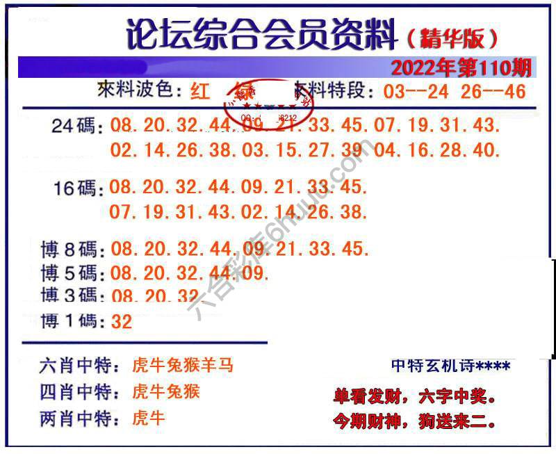 综合会员资料
