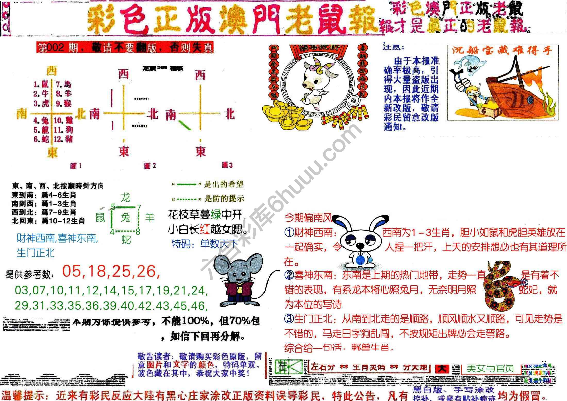 澳门老鼠报