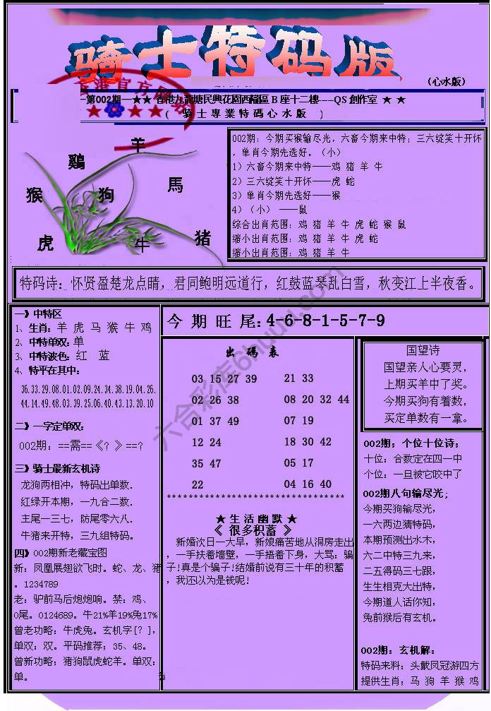 另类骑士特码版