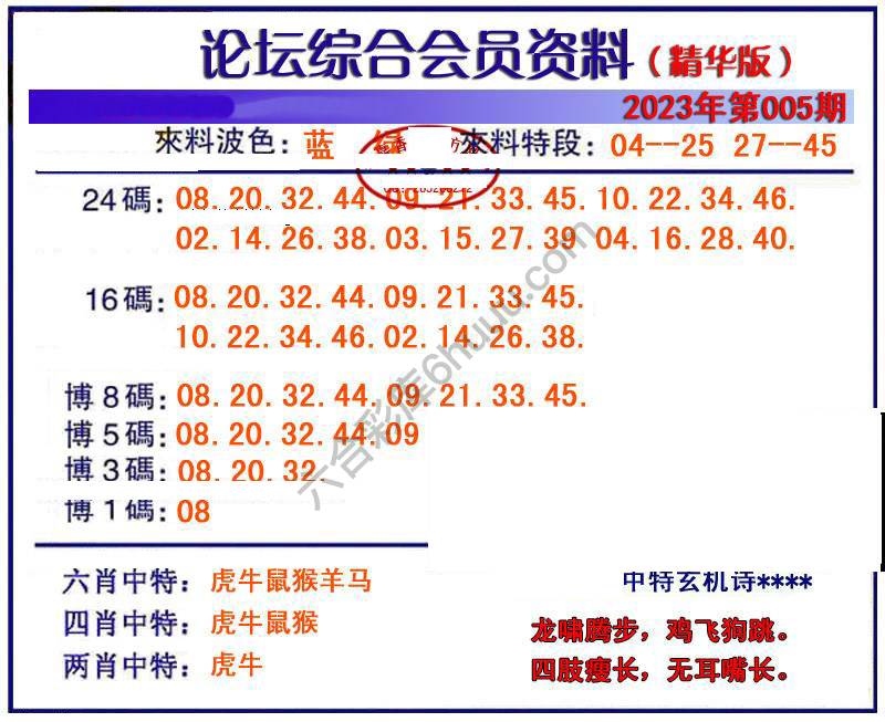 综合会员资料
