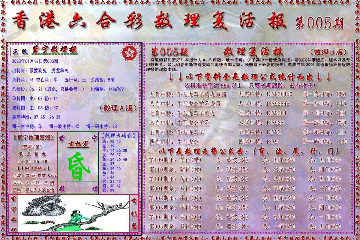 数理复活报