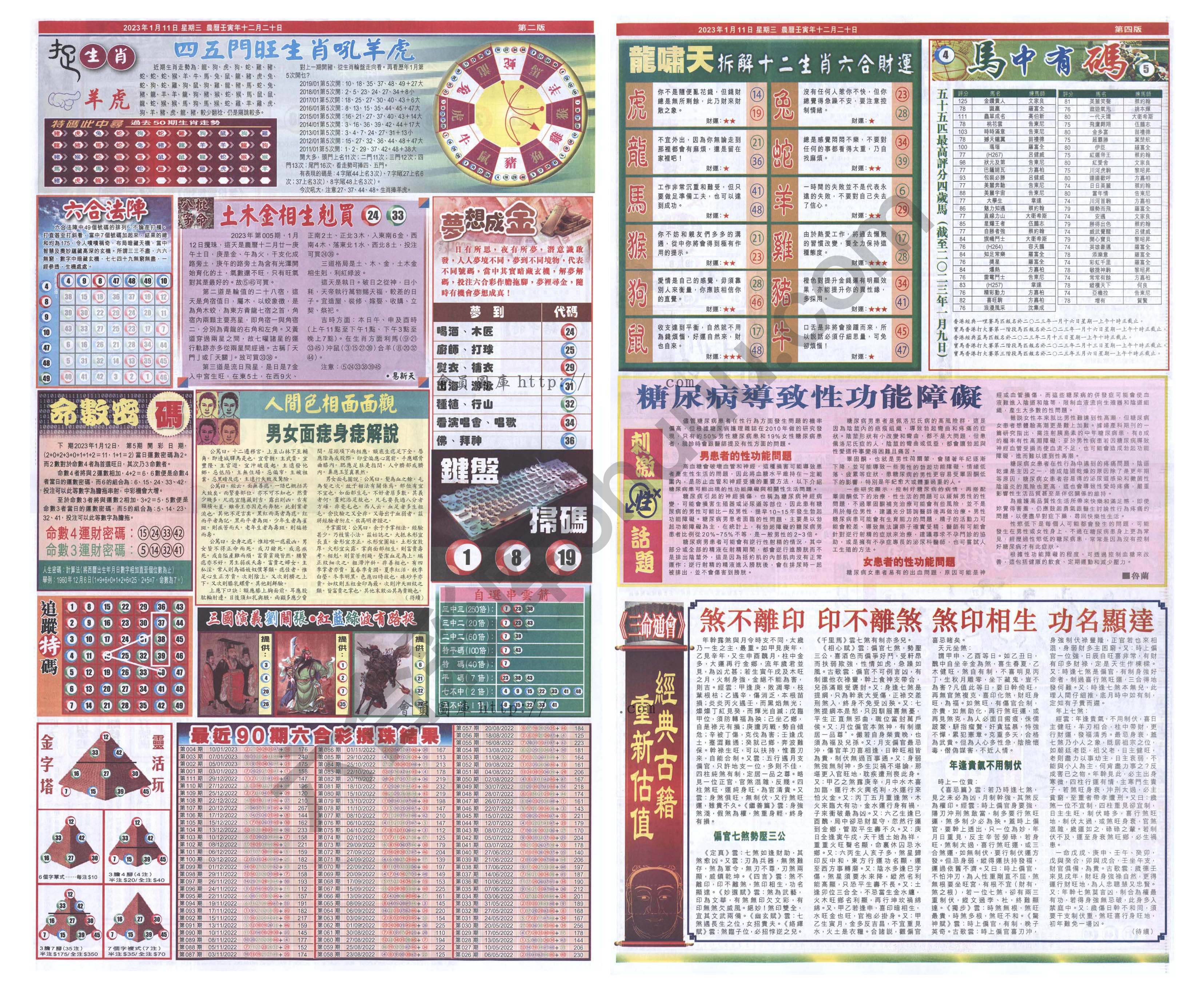 跑狗图