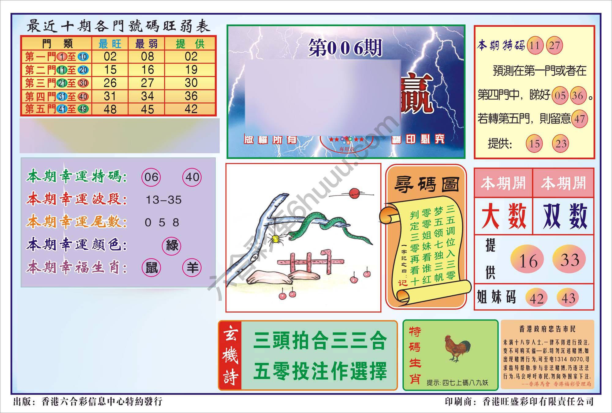 香港逢赌必羸