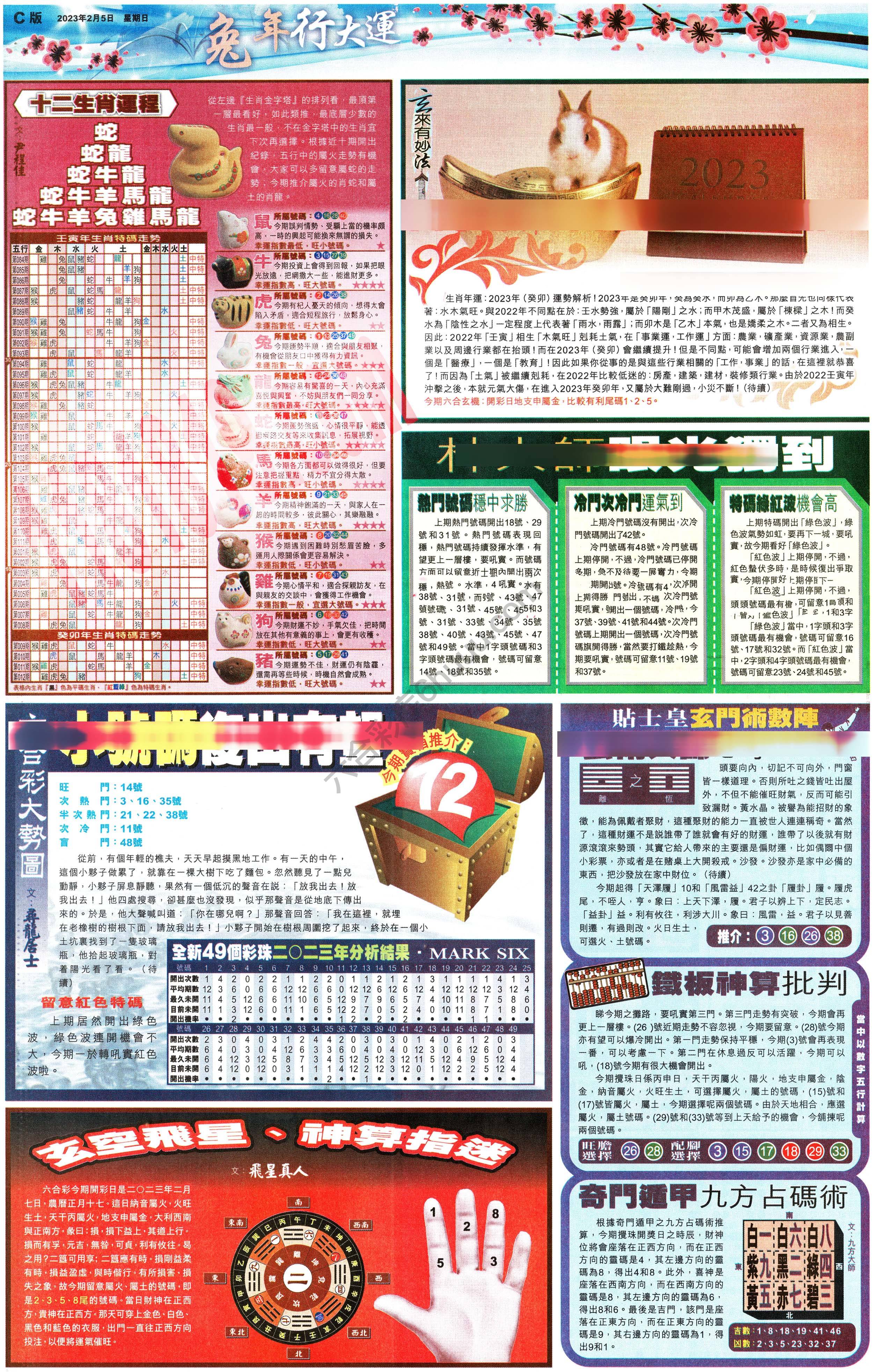 大版贴士皇