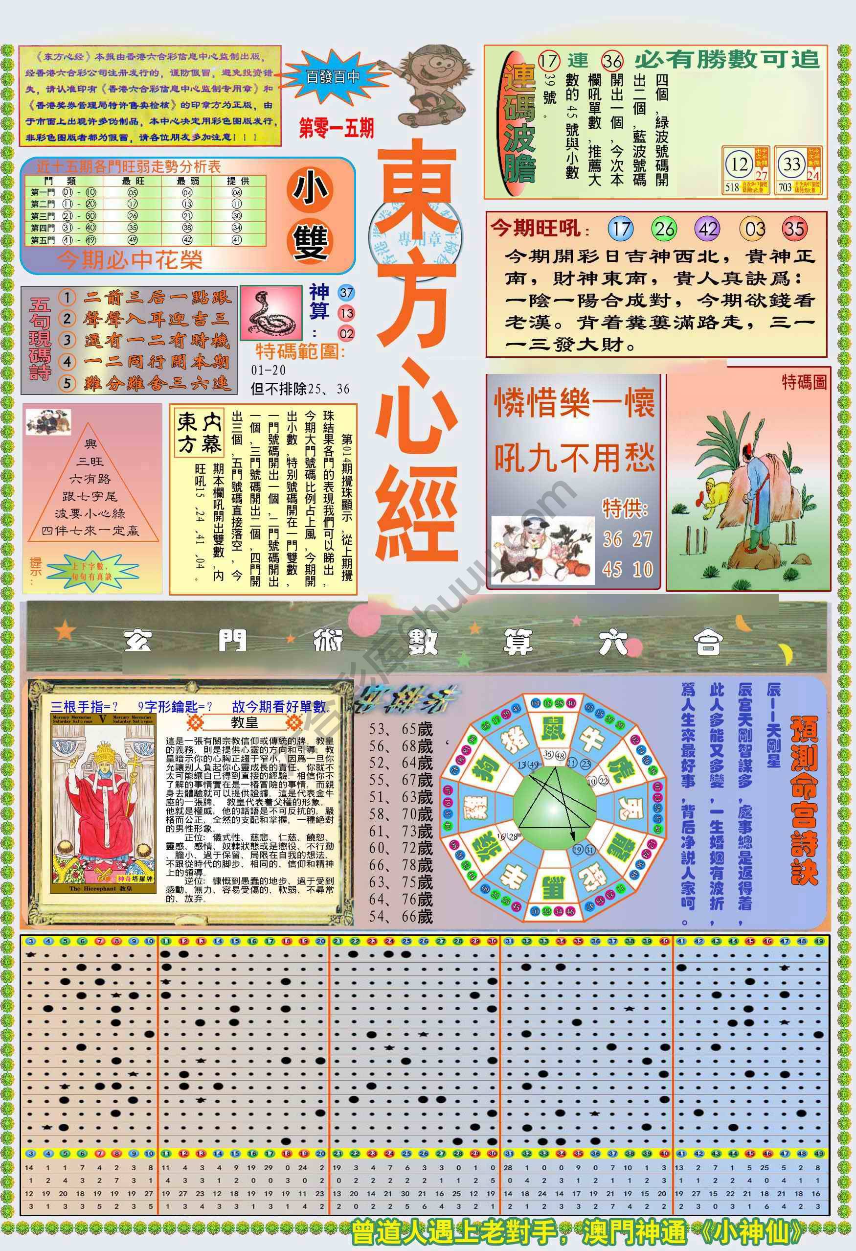 新版东方心经