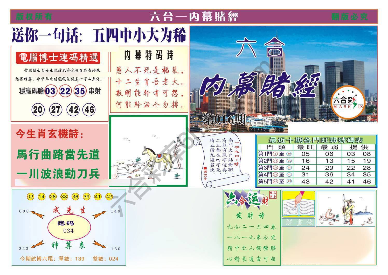 内幕赌经