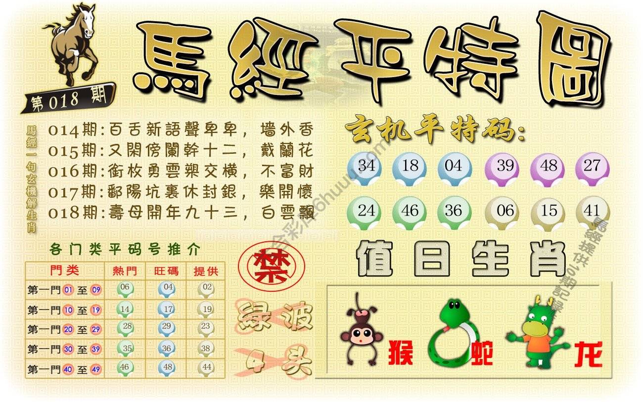 马经平特图