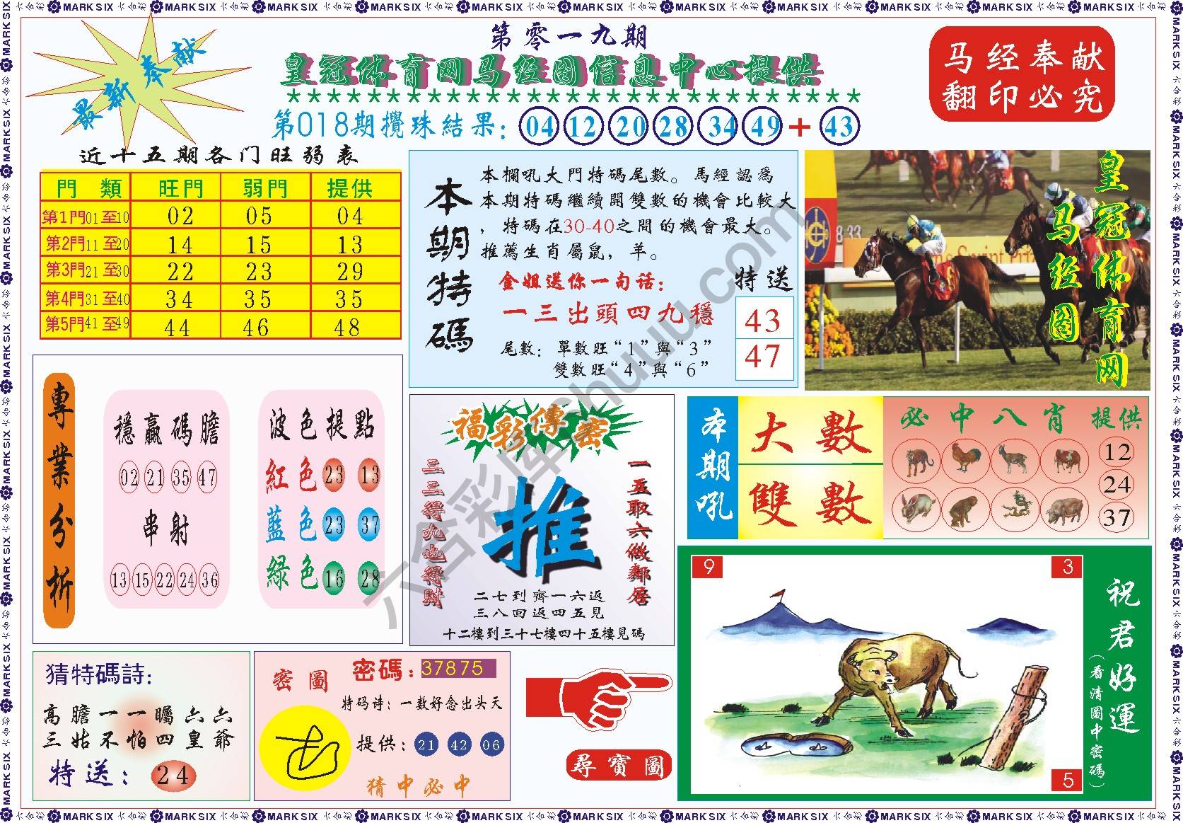 马经图记录