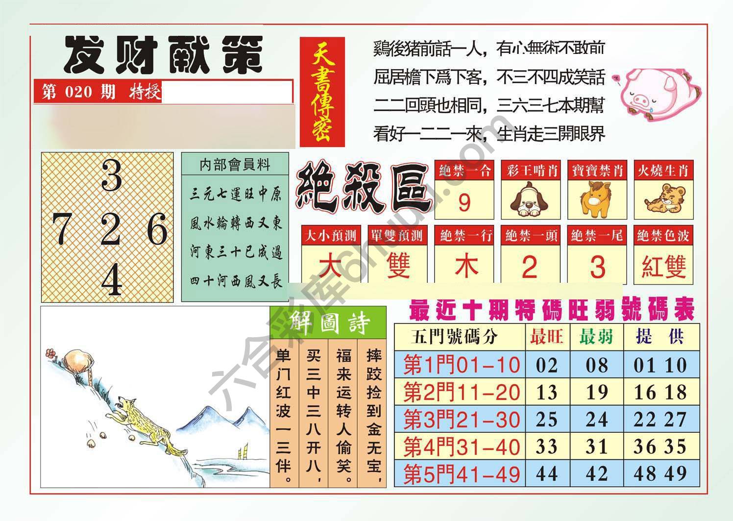 发财献策