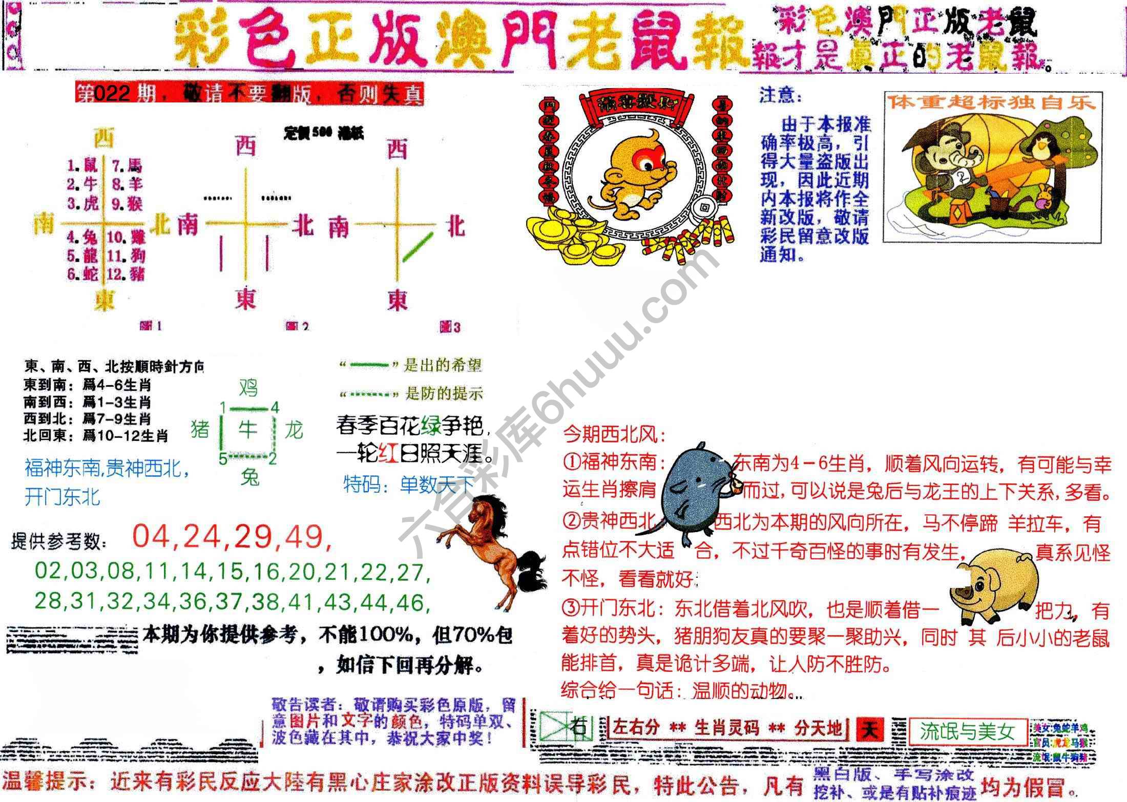 澳门老鼠报