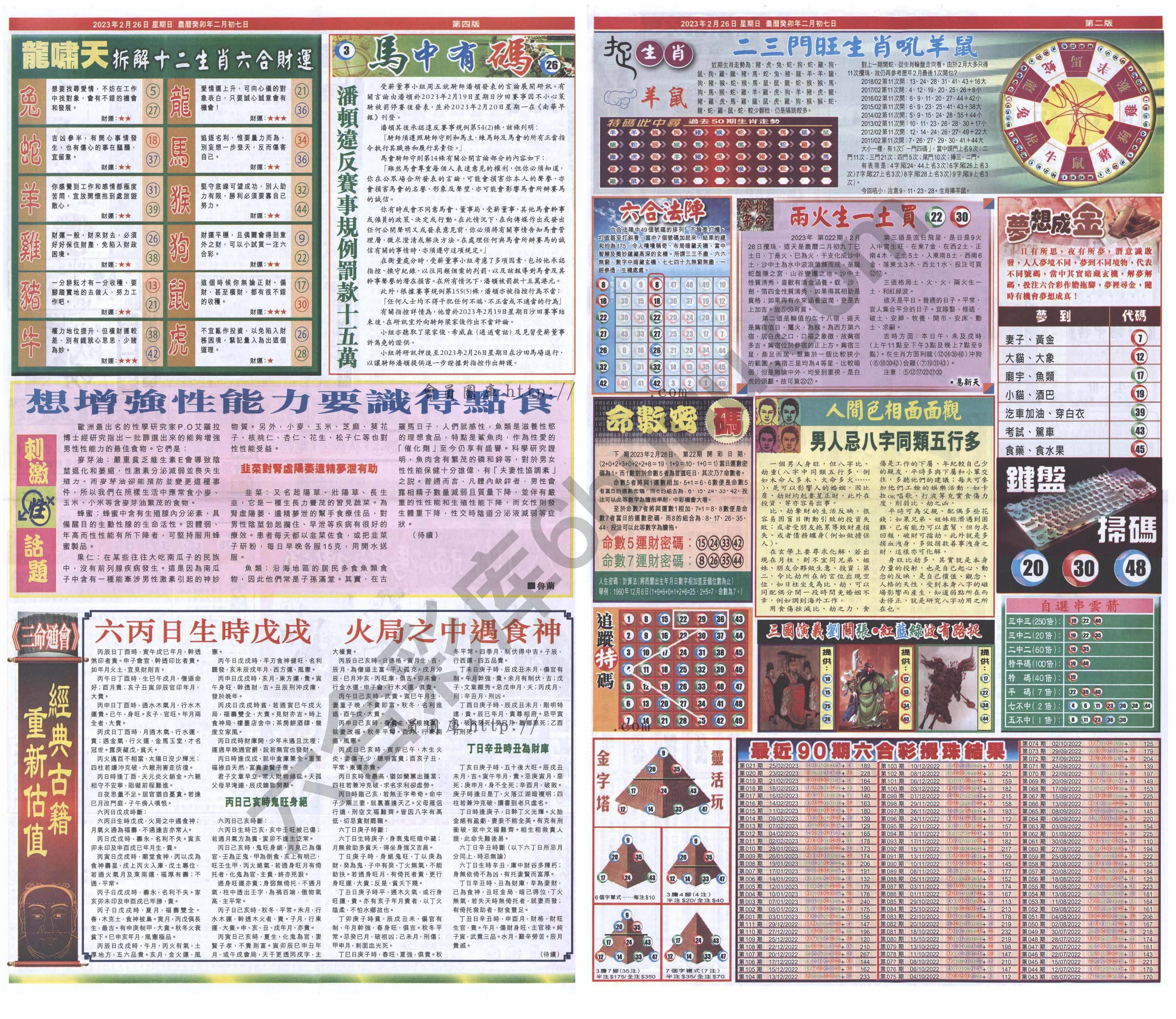跑狗图