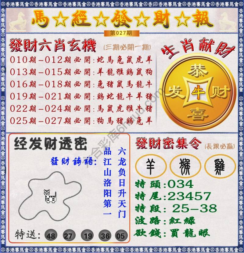 马经发财报