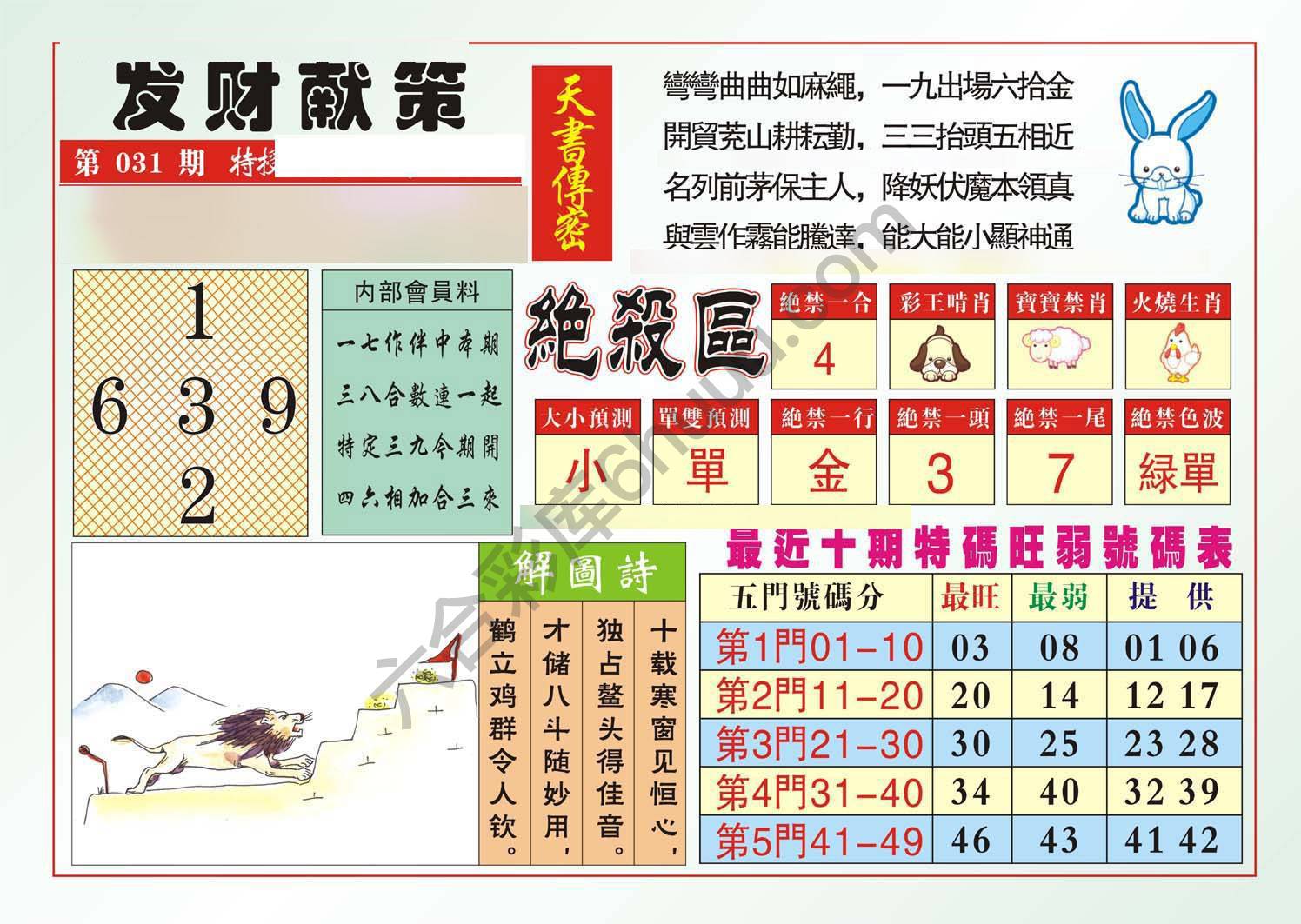 发财献策