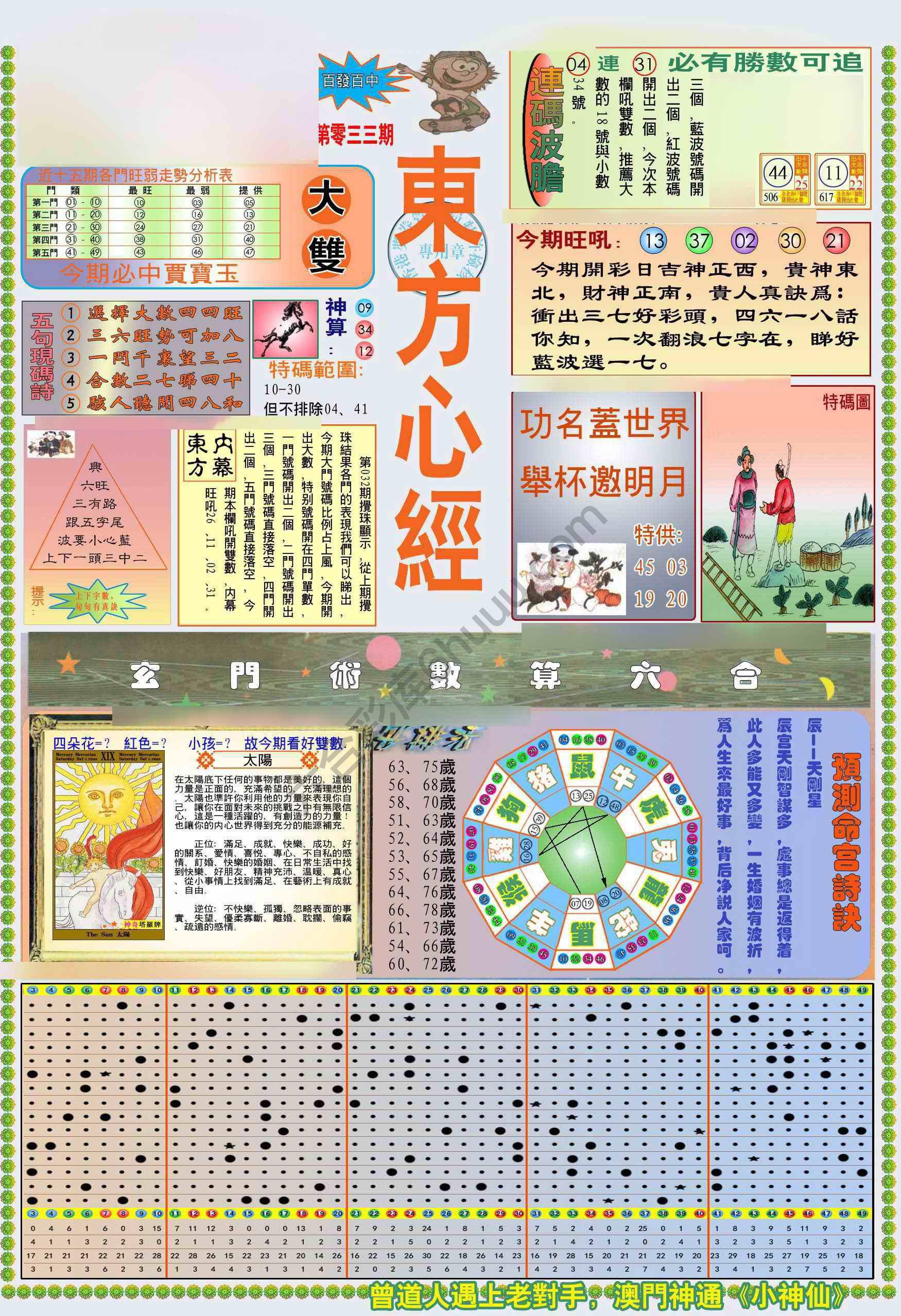 新版东方心经