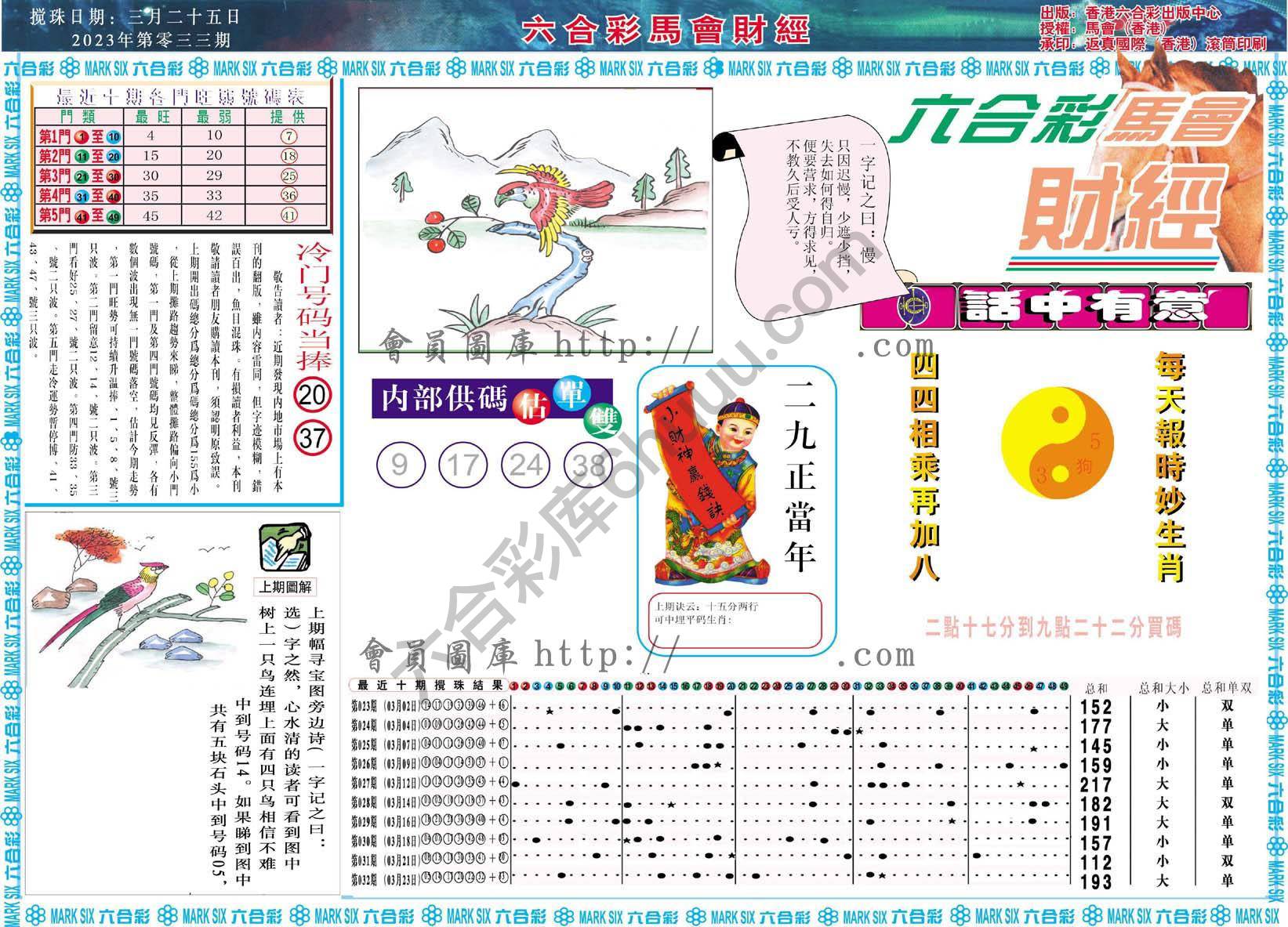六合彩马会财经