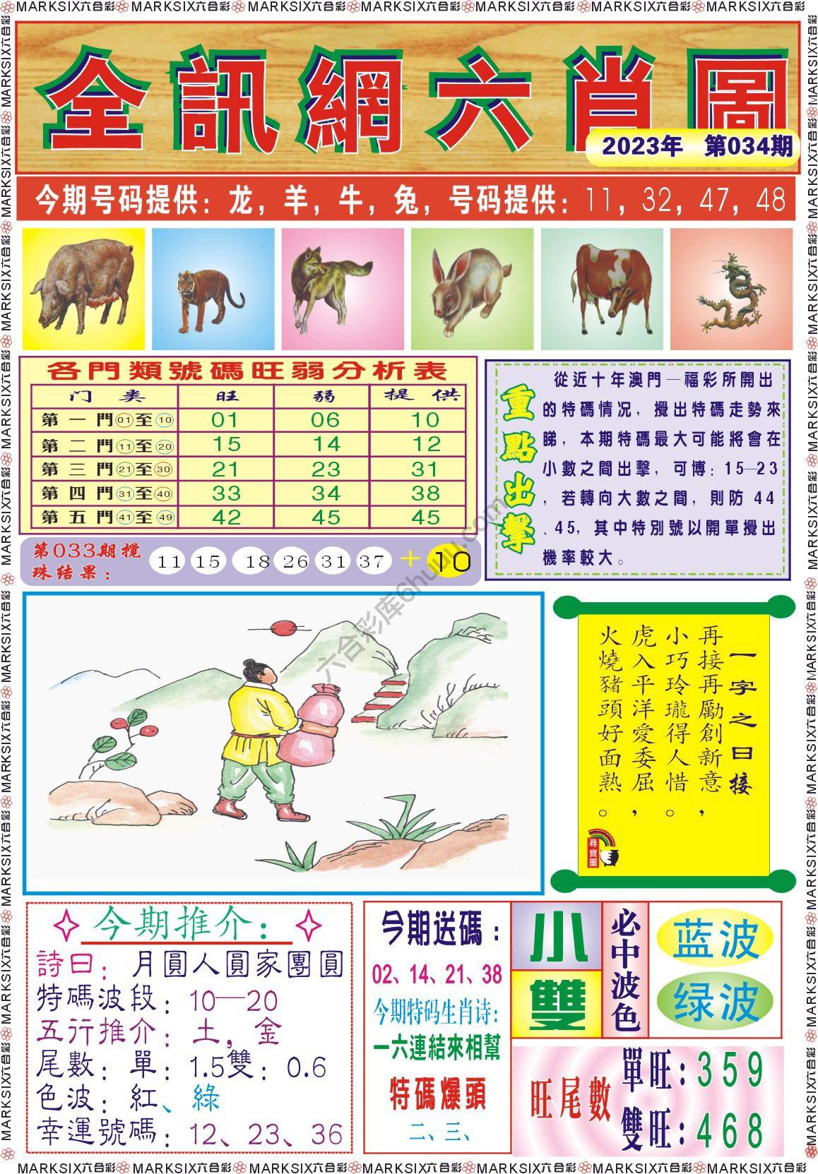 全讯网六肖图