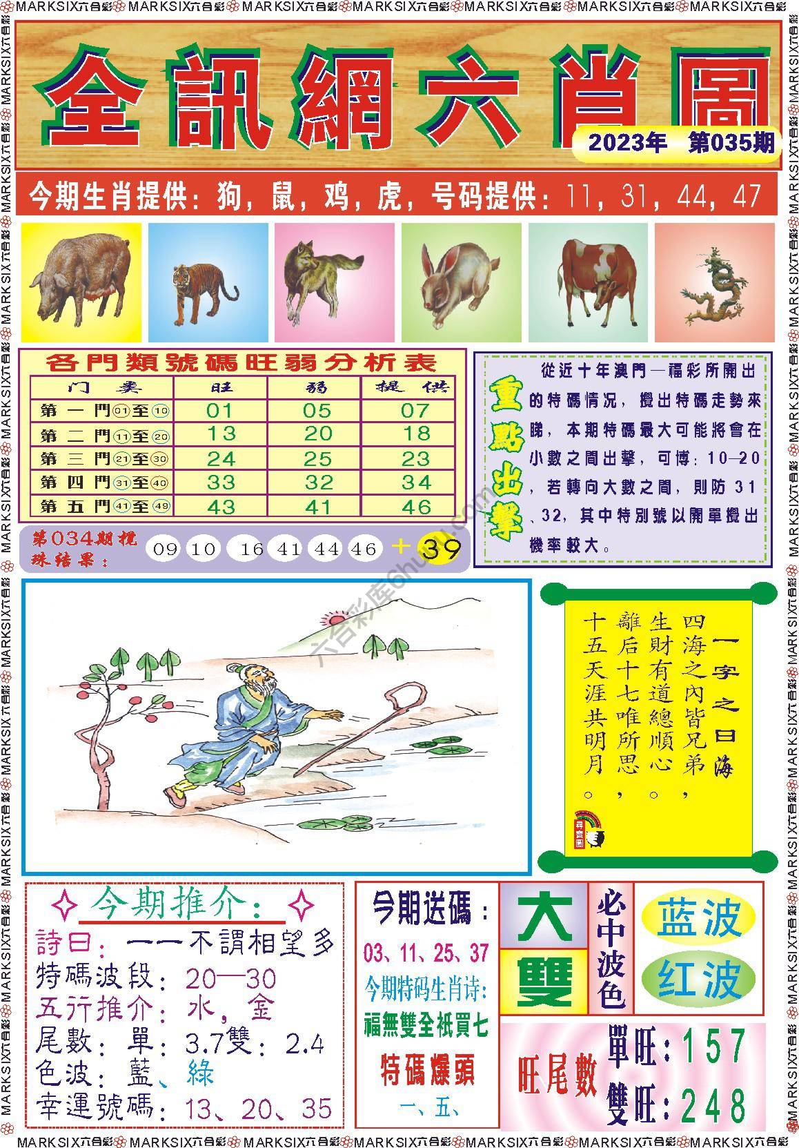 全讯网六肖图