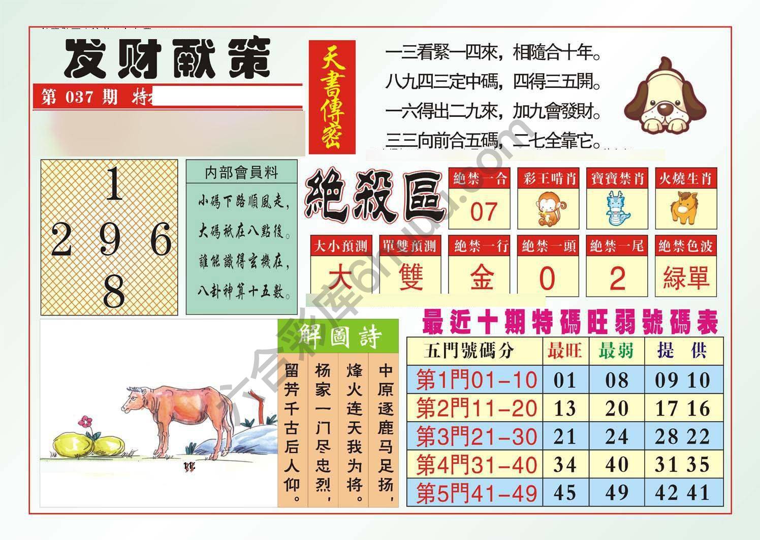 发财献策