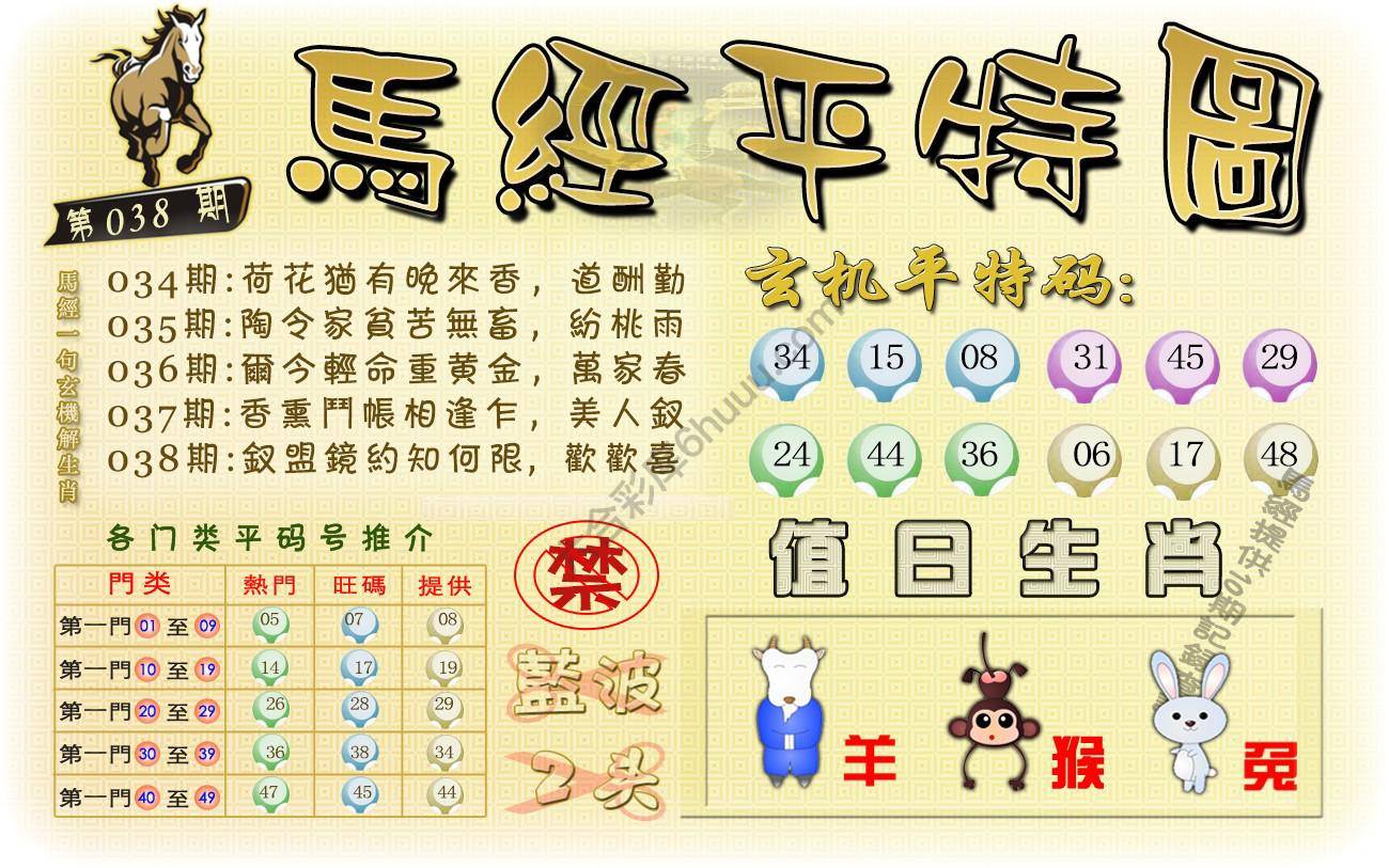 马经平特图