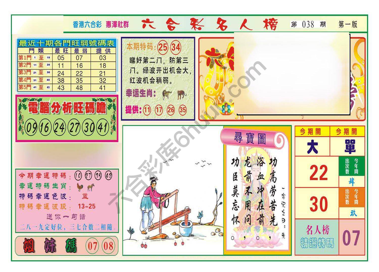 名人榜