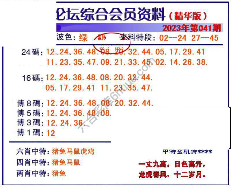 综合会员资料
