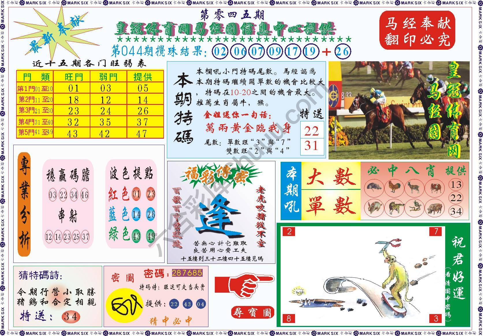 马经图记录