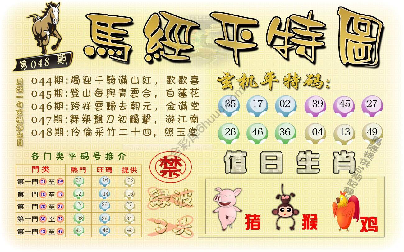 马经平特图