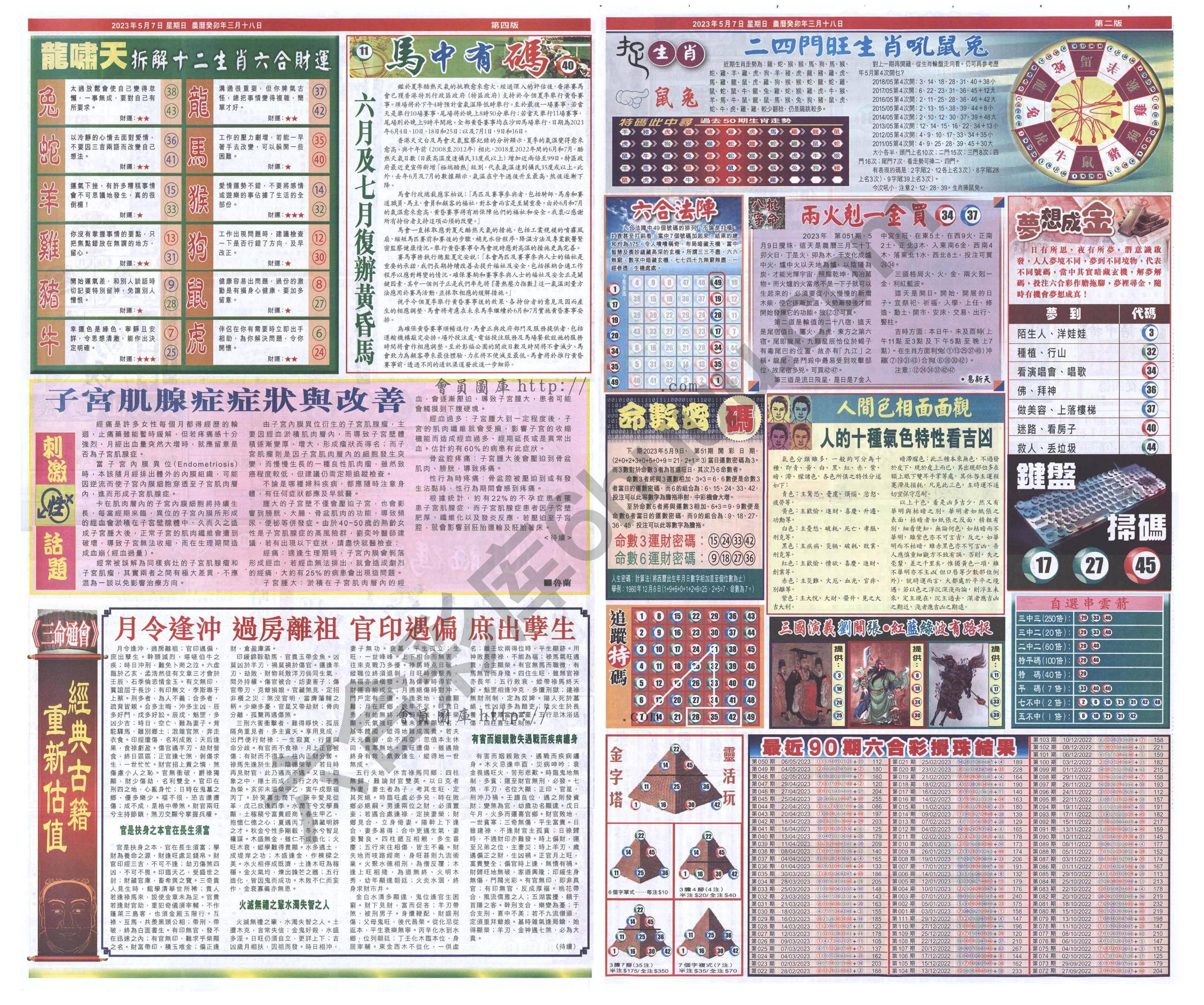跑狗图