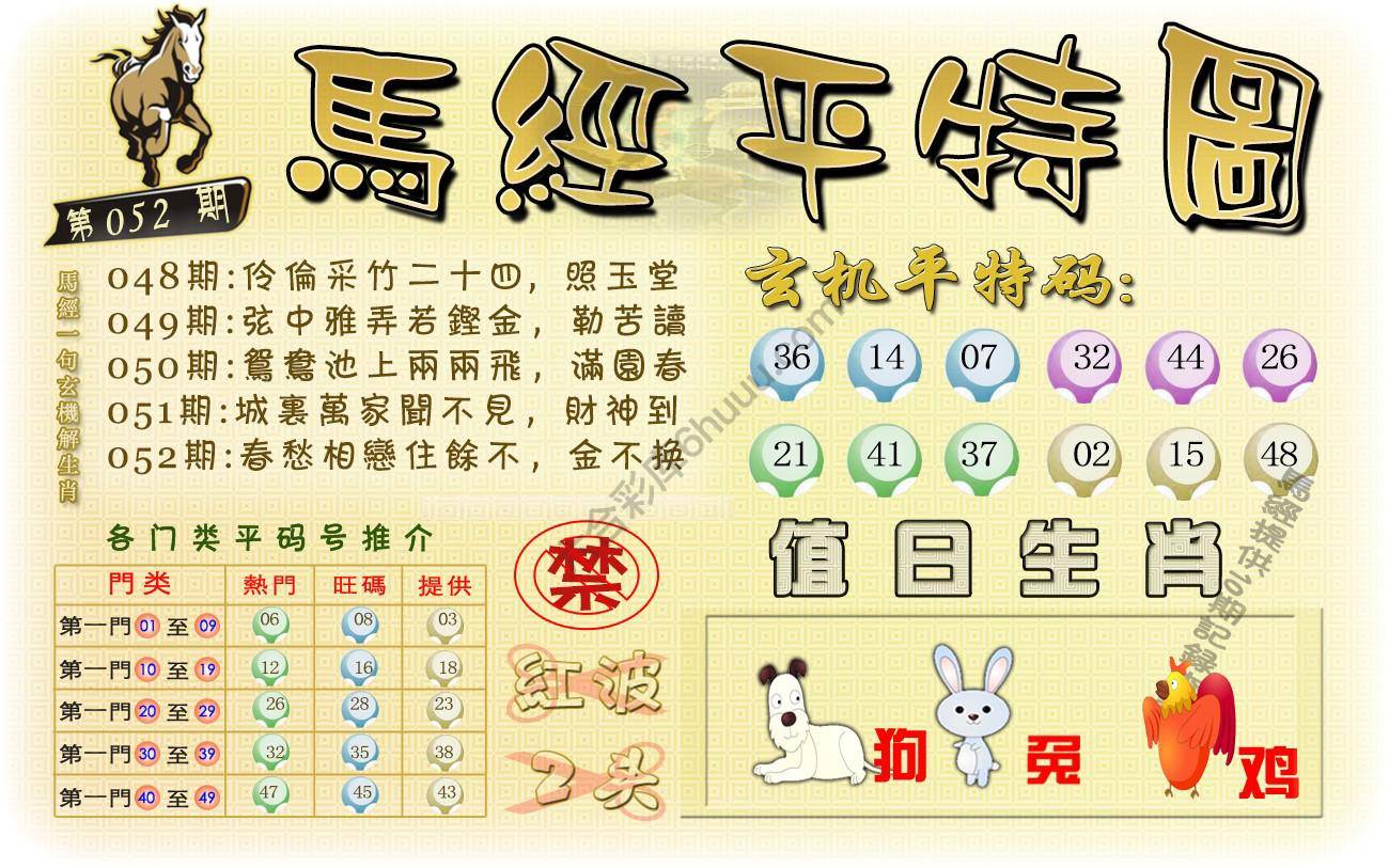 马经平特图