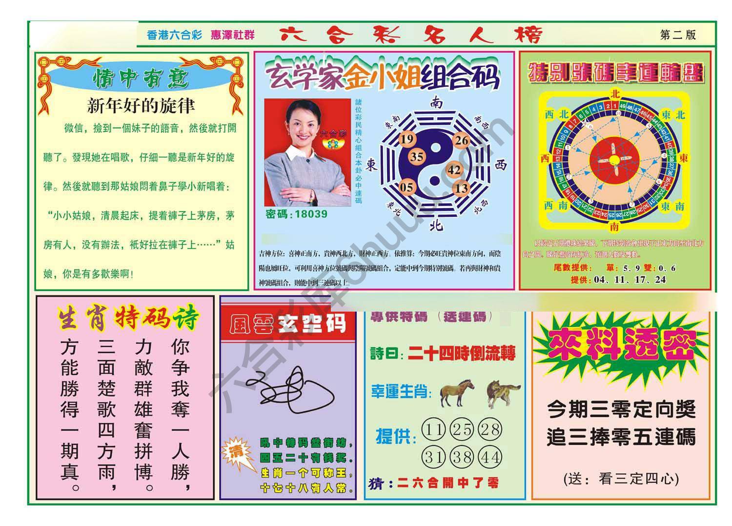 名人榜