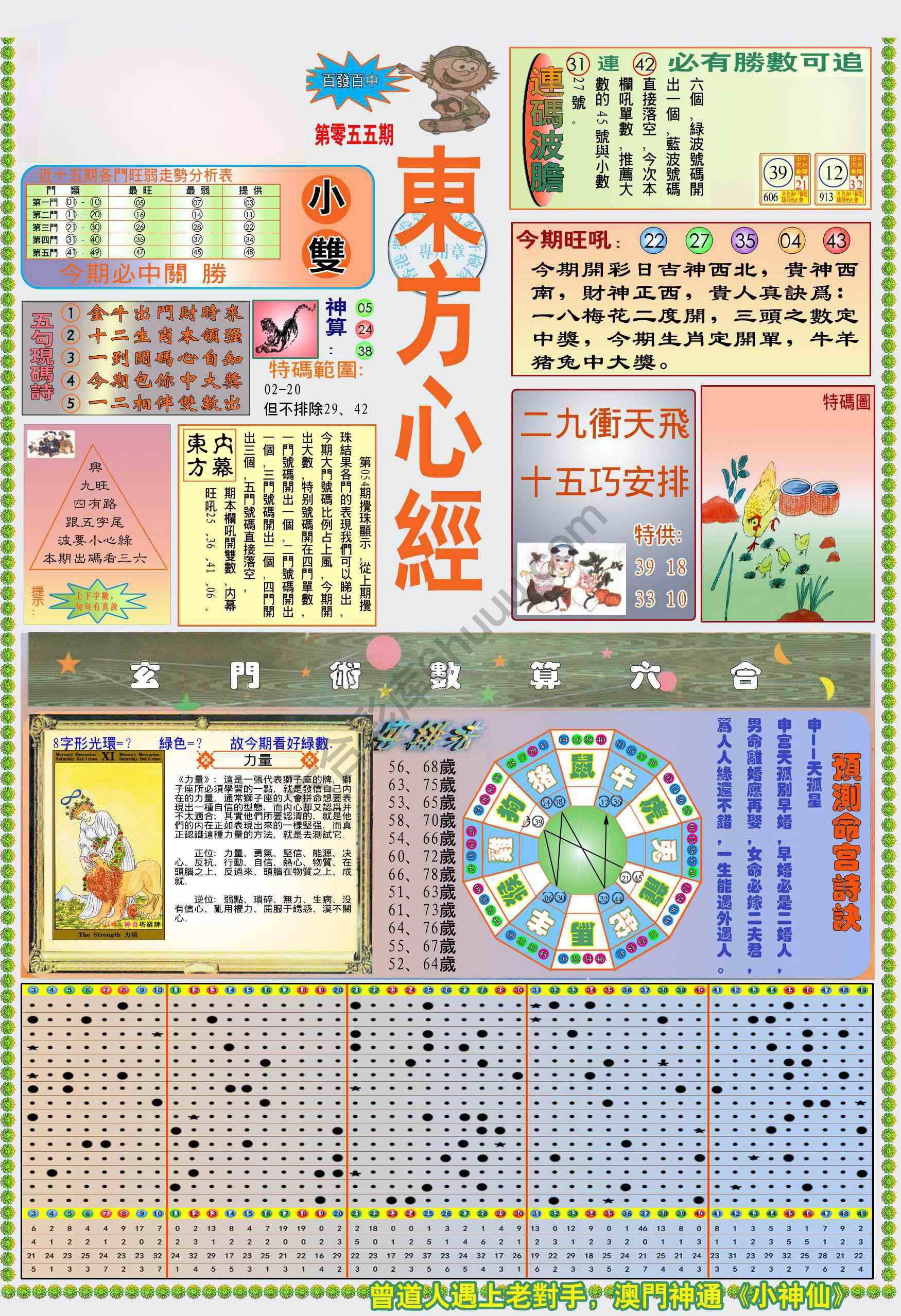 新版东方心经