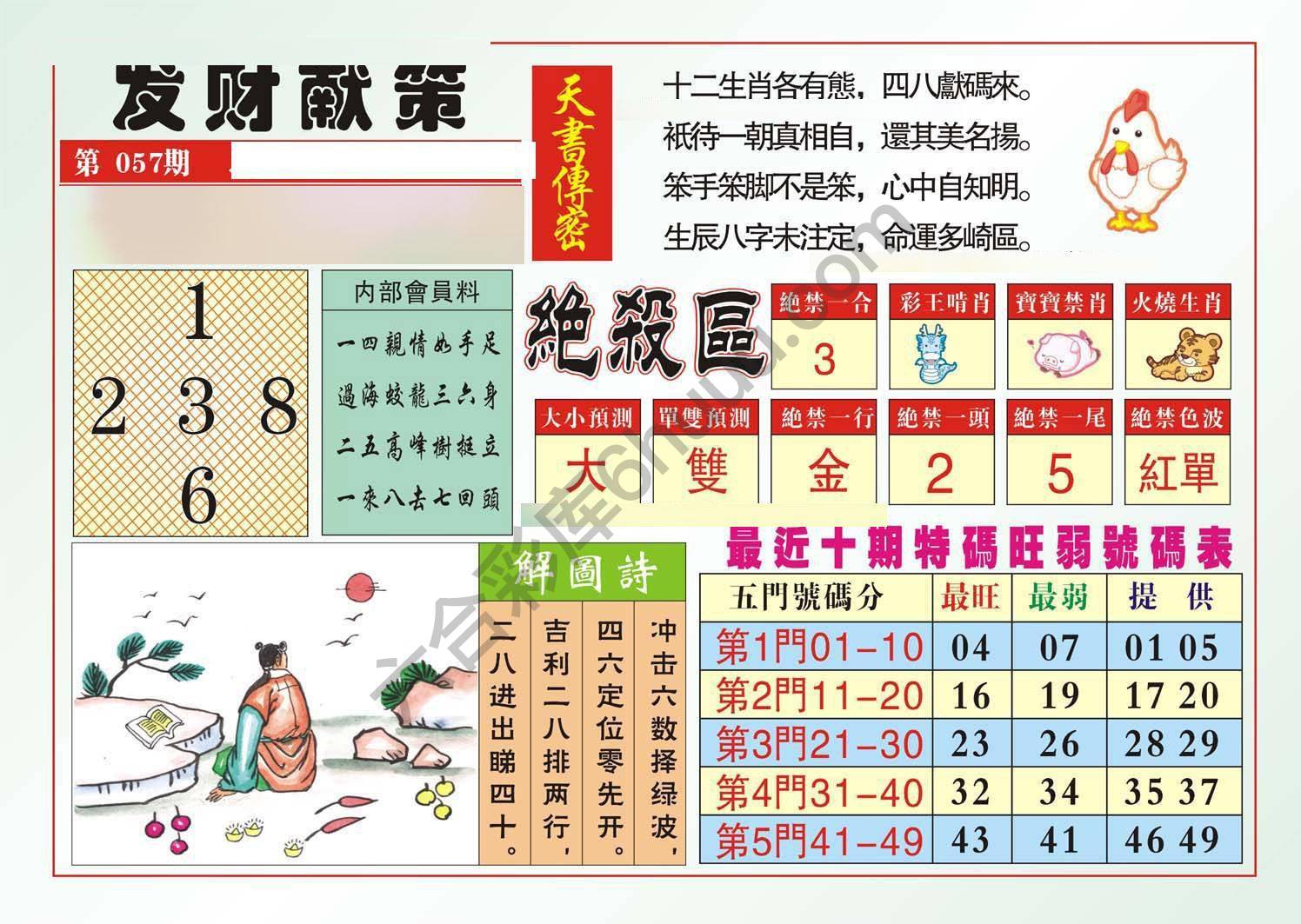 发财献策