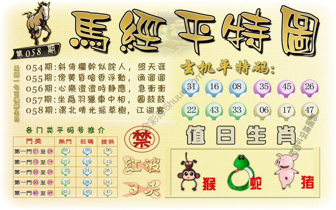 马经平特图